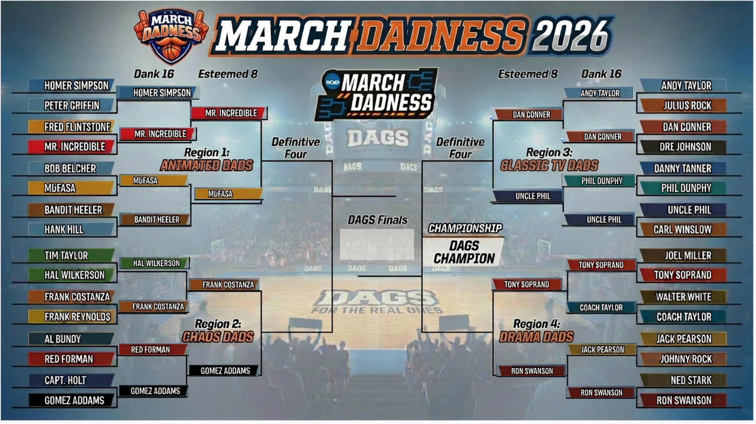 MARCH DADNESS: ESTEEMED 8