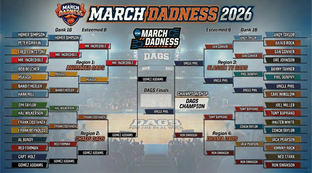 MARCH DADNESS: FINALS