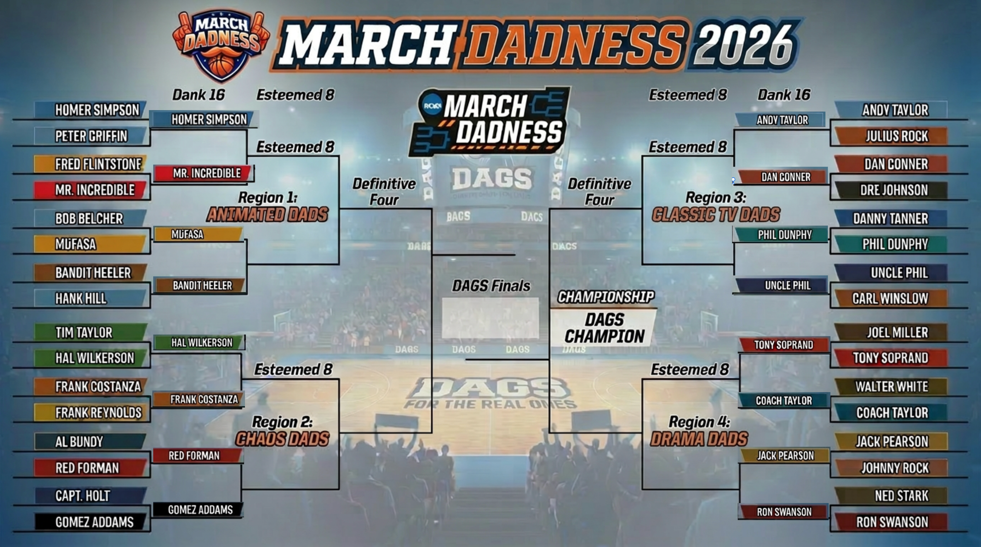 MARCH DADNESS UPDATE: THE DANK 16